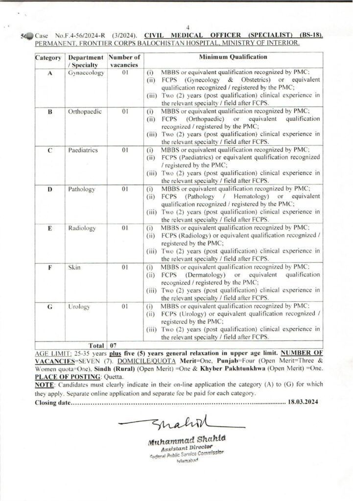 FPSC Jobs 2024 Advertisement No 3