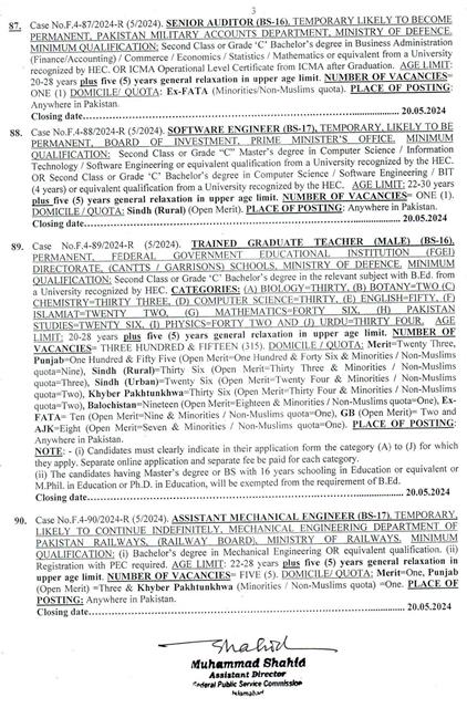 fpsc jobs 2024 for Trained Graduate Teacher male female jobs, assistant mechanical jobs