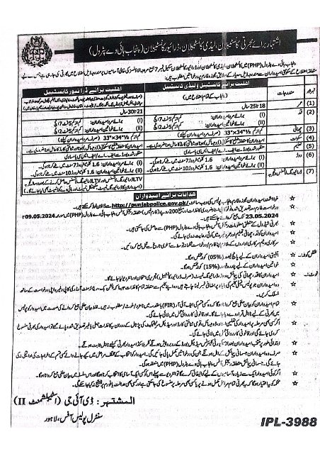 Punjab Police Jobs 2025 Online Apply 7 Punjab Police Jobs 2024 Online Apply