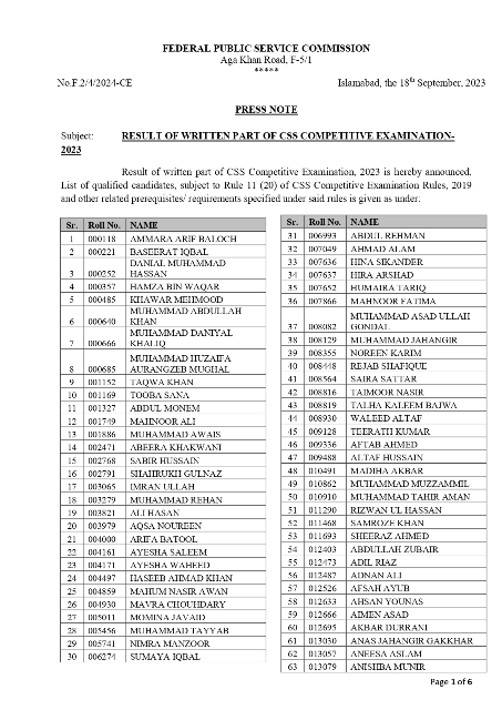 FPSC CSS Result 2023 pdf