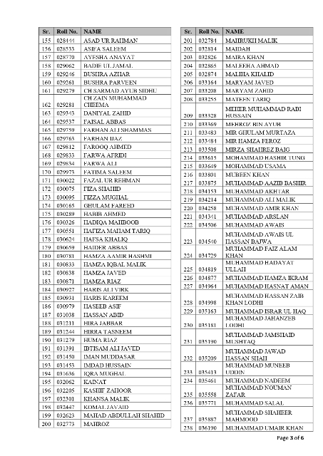 FPSC CSS Result 2023 pdf