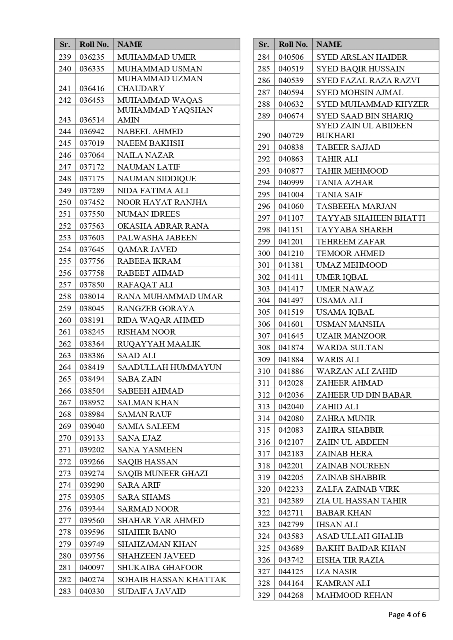 FPSC CSS Result 2023 pdf