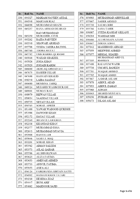 FPSC CSS Result 2023 pdf