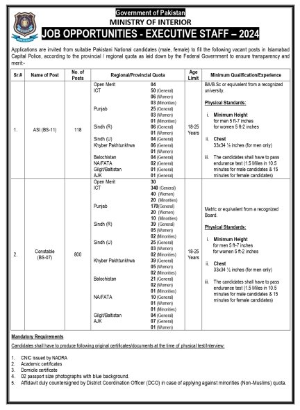 Islamabad Police Jobs 2025 1 Islamabad Police Jobs