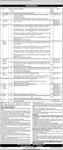 Wapda Jobs 2024 Online Apply - FPSC.com.pk