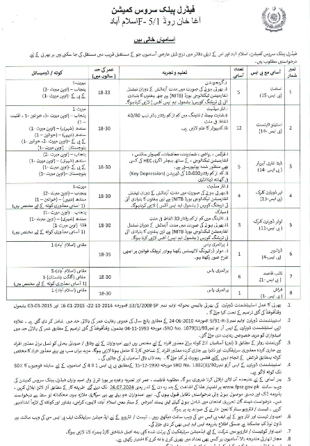 FPSC Internal recruitment Jobs 2024 Advertisement in english