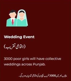 Punjab Dhee Rani Program 5 Punjab dhee rani program event date