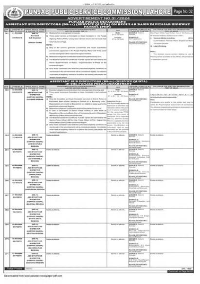 Punjab Police Jobs 2025 Online Apply 2 Assistant Sub Inspector Jobs in Punjab Highway Patrol Police and punjab police