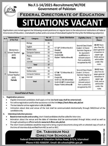 FDE Jobs 2024 - Federal Board of Directorate Islamabad Jobs