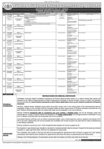 Punjab Police Jobs 2025 Online Apply 3 Junior Traffic Warden Jobs in Punjab Police through PPSC 2024