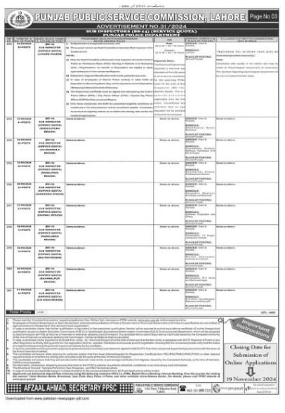 Punjab Police Jobs 2025 Online Apply 1 Punjab police sub inspector jobs in ppsc