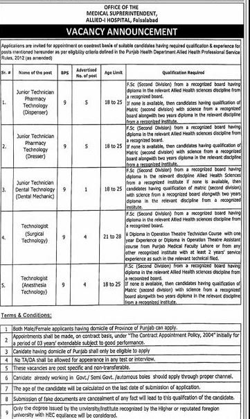 Allied Hospital Faisalabad Jobs 2025 1 Allied Hospital Faisalabad Jobs