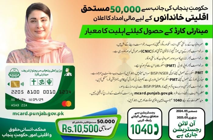 Minority Card Scheme Online Apply 2025