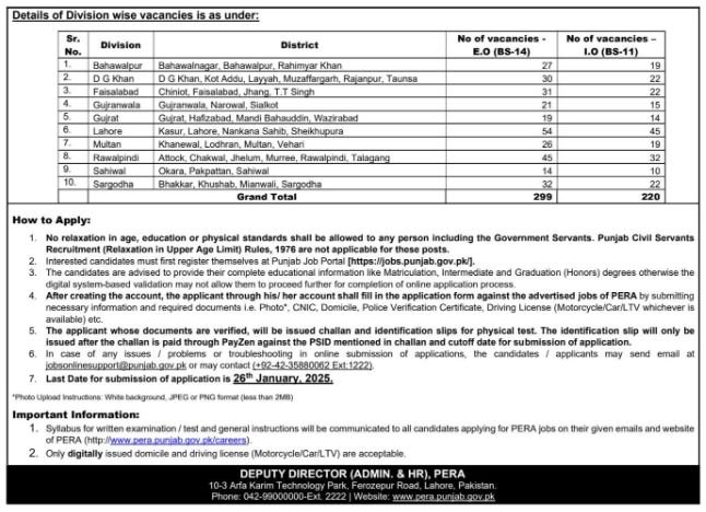 Punjab Enforcement Regulatory Authority Jobs 2 Punjab Enforcement Regulatory Authority Jobs