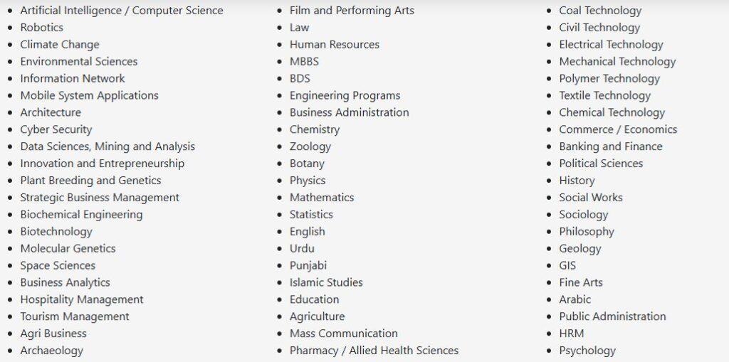 cm punjab laptop scheme 2025 subjects  disciplines