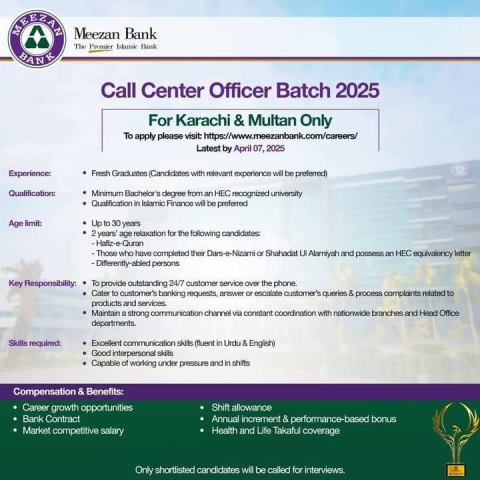Meezan Bank Call Center Officer Jobs