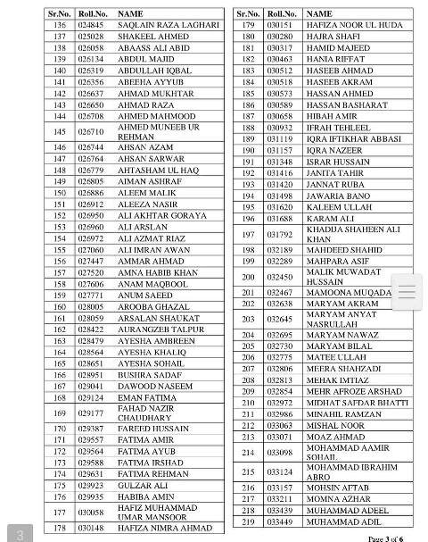 CSS Written Result 2024