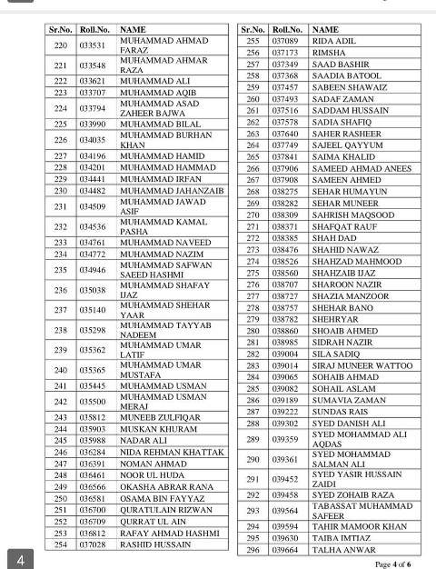 CSS Written Result 2024
