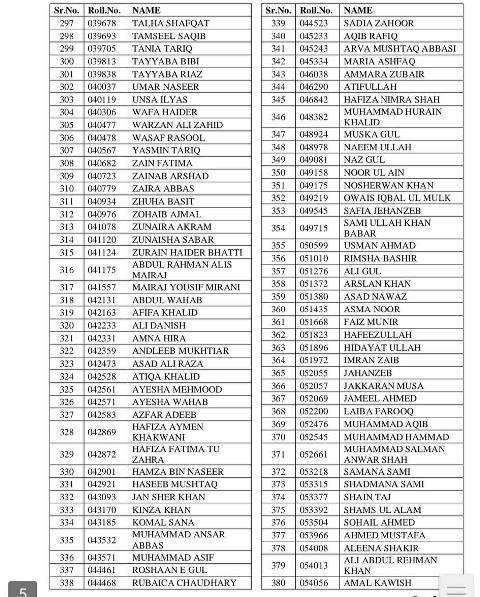 CSS Written Result 2024