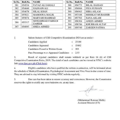 CSS Written Result 2024