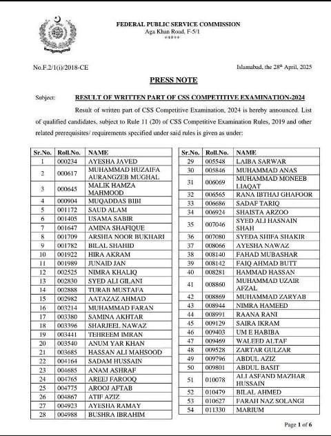 CSS Written Result 2024